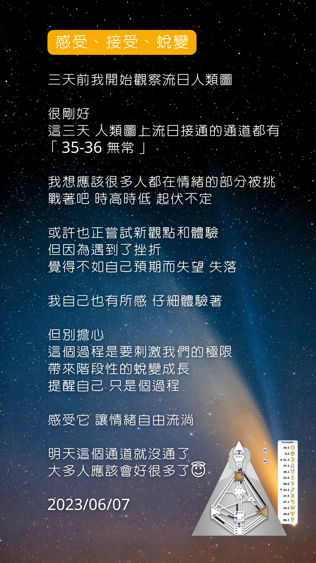 人類圖35-36通道 覺察筆記 - 感受、接受、蛻變